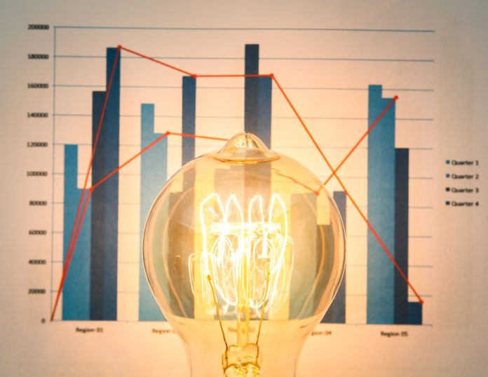 product led growth