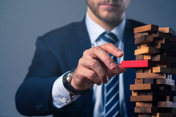 risk management