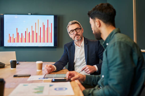 B2B sales