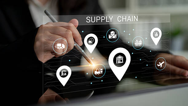 supply chain management